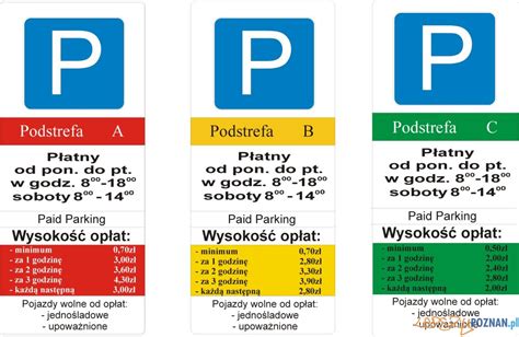 Nie Płacimy Za Parkowanie Lepszy Poznań Informacje Z Twojego Fyrtla