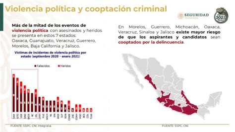 El Mapa Político Y Del Crimen Organizado Después Del 6 De Junio Autor