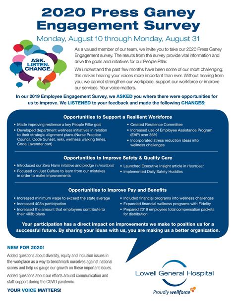 Breathtaking Press Ganey Employee Engagement Survey Questions Ways To