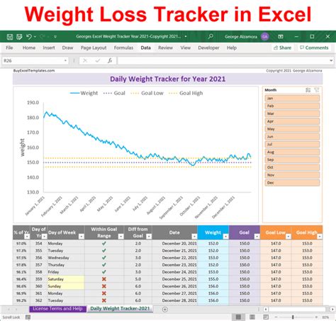 2021 Weight Tracker App Set Weight Loss Goals And Monitor In Excel