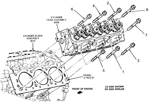 Torque Specs For Ford Ranger 25 Cylinder Heas Bolts