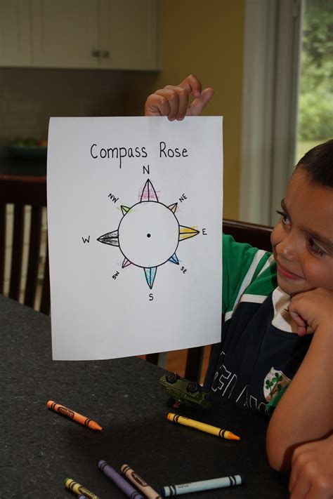North, east, south, and west—and their intermediate points. Compass Rose Activity | My Little Poppies