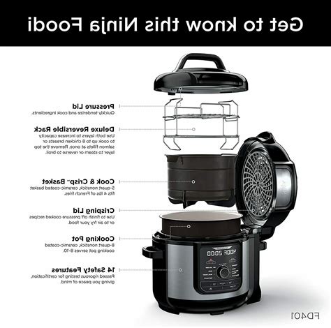 The ninja foodi has many of the features since air fryers use intense heat and air circulation to cook your food, keep in mind that cooking times are. Ninja FD401 Foodi 8-qt. 9-in-1 Deluxe XL Cooker