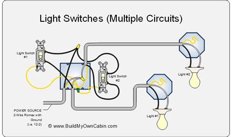 Does code allow multiple lights to be wired onto the same circuit, in a star type of topology? Light Switch Wiring Diagram - Multiple Lights