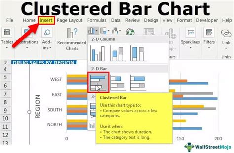 Tableau.com has been visited by 10k+ users in the past month Clustered Bar Chart in Excel | How to Create Clustered Bar ...