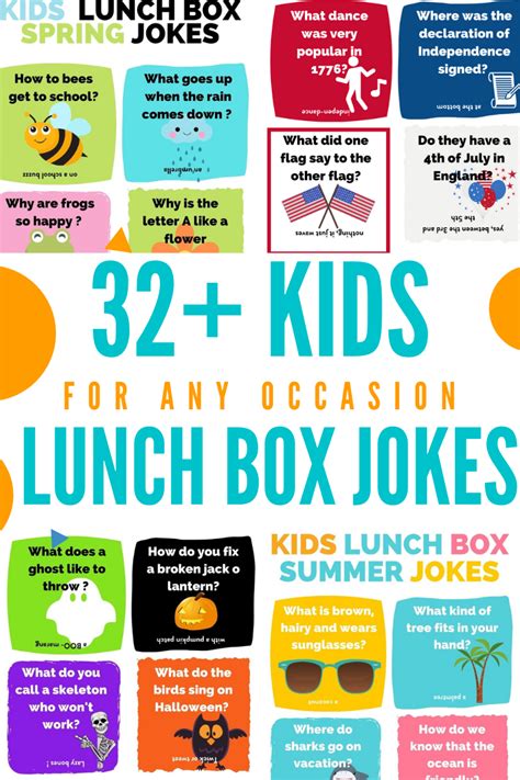 printable lunchbox jokes