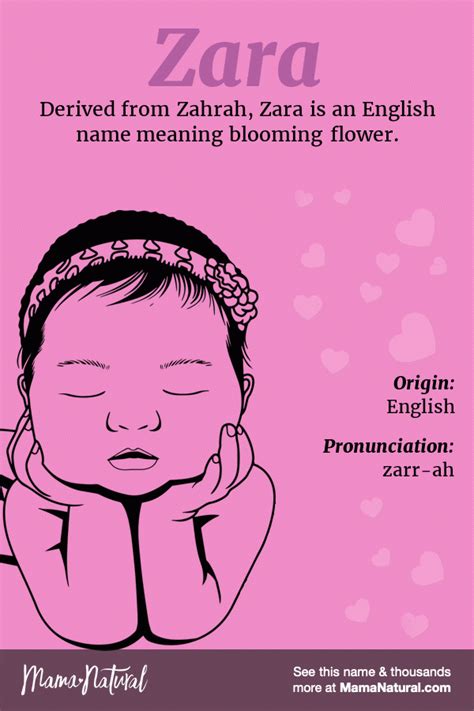 Zara Name Meaning Origin Popularity Girl Names Like Zara Mama Natural