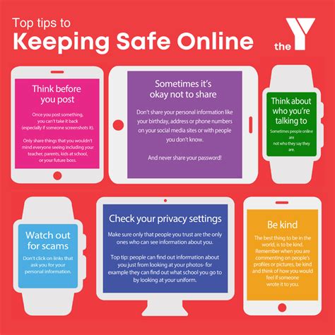 Keeping Safe Online The Y