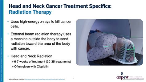 Enteral Nutrition And Head And Neck Cancer Overview Of Head And Neck