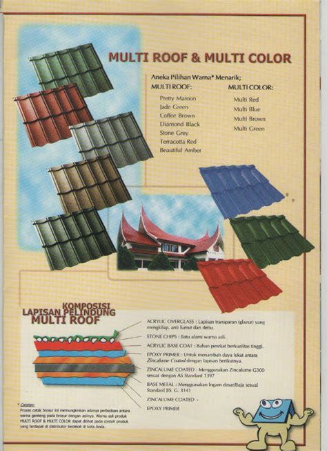 Jual genteng metal, harga genteng metal, distributor genteng metal, daftar harga genteng metal, genteng metal murah, genteng metal minimalis, ukuran genteng metal, tebal genteng metal, genteng metal color, genteng metal roof, genteng metal berpasir, genteng lapis pasir, genteng metal baja, genteng metal baja ringan, distributor genteng metal, supplier genteng metal, pabrik genteng metal, bahan. JUAL ANEKA MERK DAN JENIS GENTENG BETON, METAL, KERAMIK ...