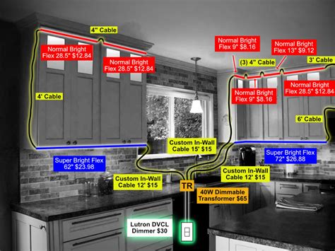 For seamless convenience in the kitchen, you should hardwire under cabinet lights. Hardwired LED Lighting System - Inspired LED