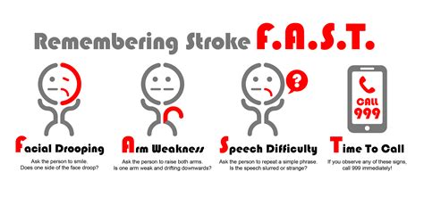 What is the support group available for stroke patients? US Doctors Report That COVID-19 Can Cause Sudden Stroke In ...