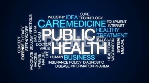 Do You Know These Things About Public Health Public Health Notes