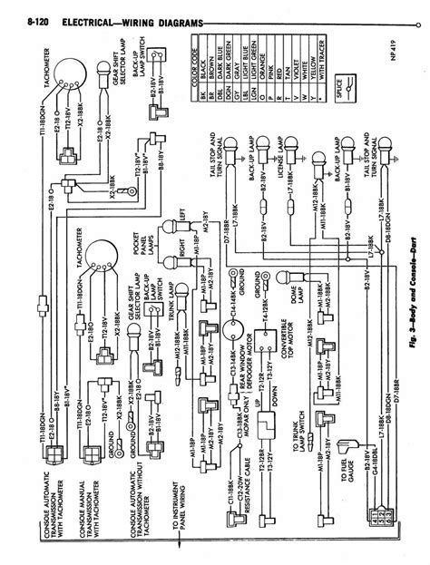 1967 Dart Wiring Diagram Uporganic