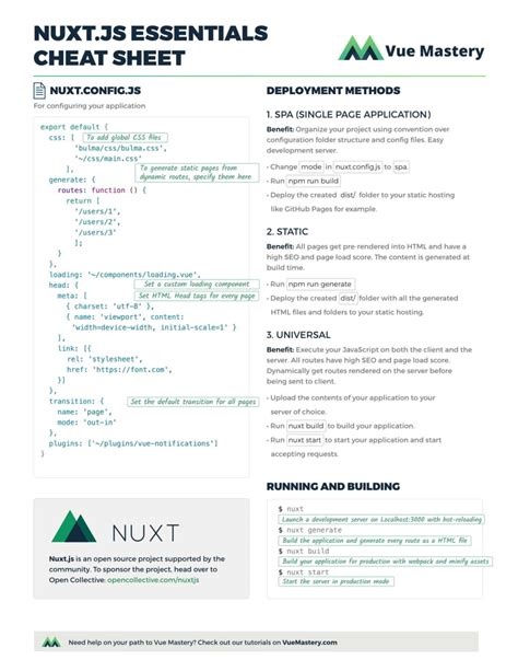 Nuxt Js Cheat Sheet DEV Community