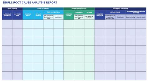 5 steps to create a data analysis report: Root Cause Analysis Template Collection | Smartsheet
