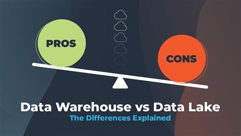 Data Warehouse Vs Data Lake Pros And Cons The Differences Explained