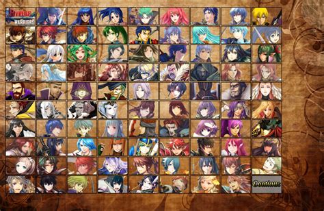 Fire emblem warriors only restricts you to any of three or four characters at fewestnote without dlc, there were three each of spear, axe, and bow. Fire Emblem Warriors - 3DS - Games & Movies Torrents Download