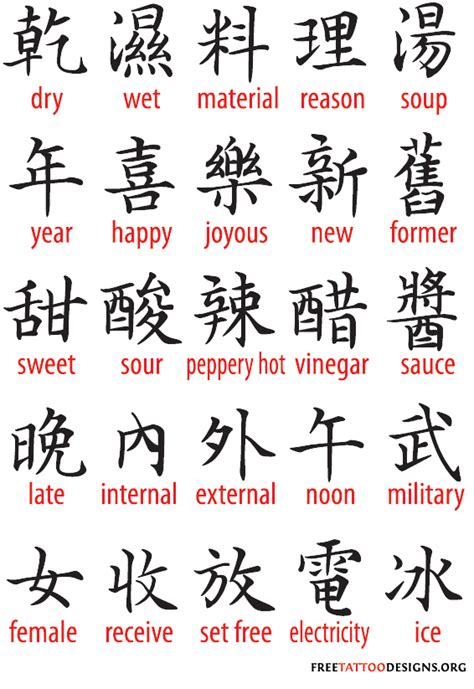 I agree with anonymoose that it would not make a good tattoo. Chinese writing | Chinese words, Chinese tattoo, Symbolic ...