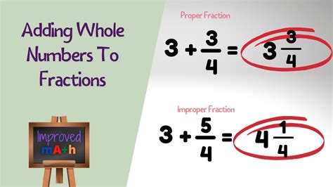 Adding Fractions To Whole Numbers Help With Fractions Youtube