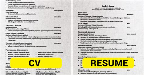 What is the difference between a cv and a resume? This Is The Difference Between 'CV' And 'Resume' - I'm A ...