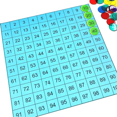 Engaging Hundreds Chart Activities Mr Elementary Math