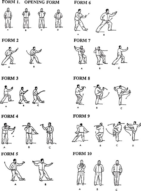 Find 24 form tai chi now! Pin on Health + Fitness