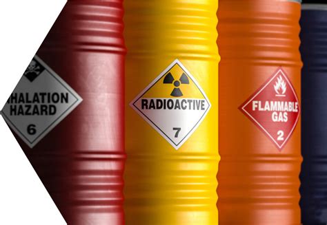 Air Freight Of Dangerous Goods Everything You Need To Know