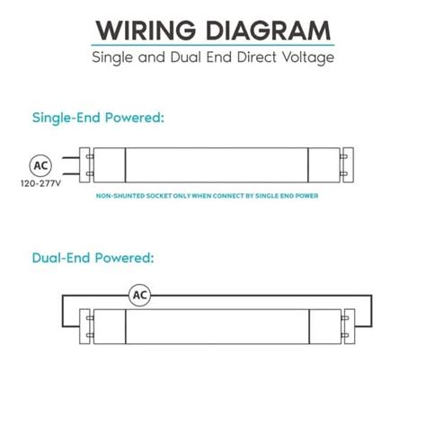 ️t5 Led Tube Light Wiring Diagram Free Download
