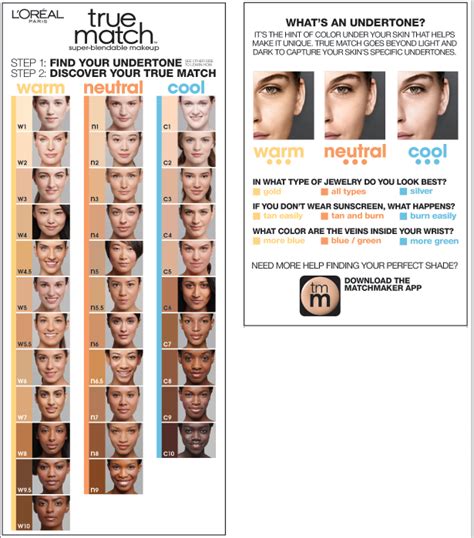 L'Oreal Paris True Match Super-Blendable Makeup, SPF 17, Neutral, Soft
