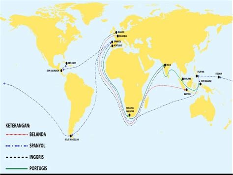 Kedatangan bangsa inggris ke indonesia. buatlah peta jalur pelayaran bangsa Portugis, Spanyol ...