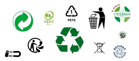Logo de recyclage comprendre les différents symboles Prospectus
