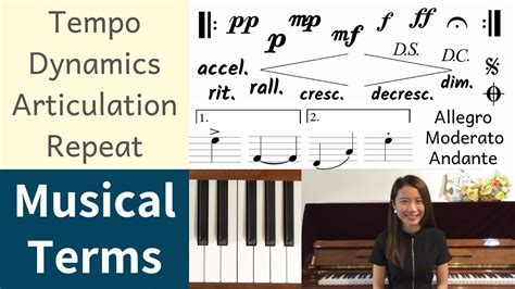 What Are The Common Musical Terms And Signs Beginner Piano Lessons