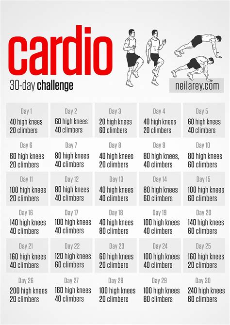 Cardio Challenge Exercise Pinterest Cardio Challenge Cardio And