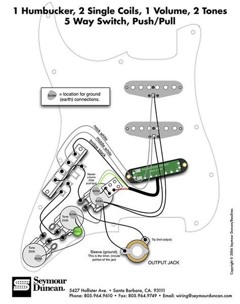 Our hss strat wiring kit contains all the components you need for a diy job. Fender Strat Hss N3 S1 Switch Wiring Diagram