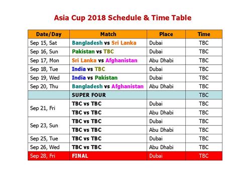 Learn New Things Asia Cup 2018 Schedule And Time Table