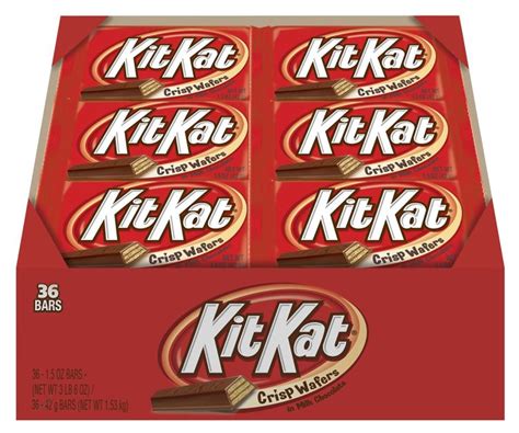 Kit Kat 13 Most Influential Candy Bars Of All Time