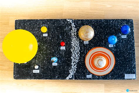 ciencia para niños cómo hacer una maqueta del sistema solar