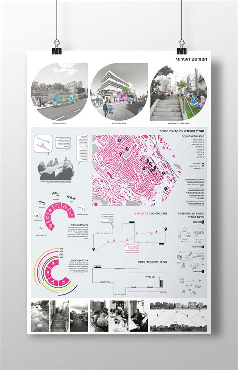 The Urban Step Anaïs Portfolio Presentation Board Design