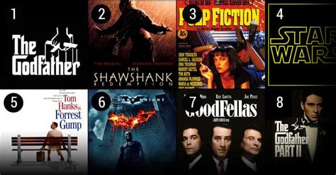Best Movies Of All Time Greatest Films Ever
