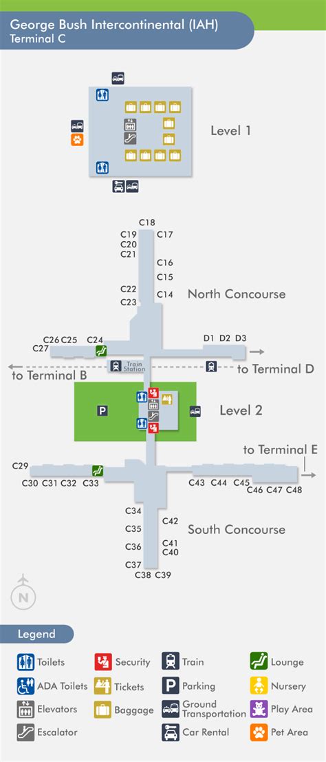 Travelnerd Terminal C