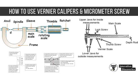 How To Use Vernier Calipers And Micrometer Screw