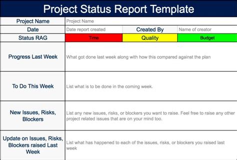 Multiple Project Status Report Template Excel Weekly And Monthly