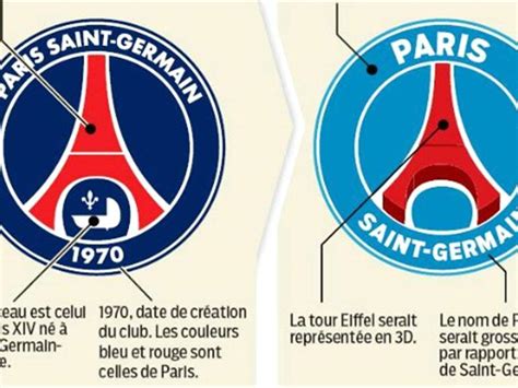 Paris Saint Germain Logo Evolution Psg Logo History Meaning Symbol
