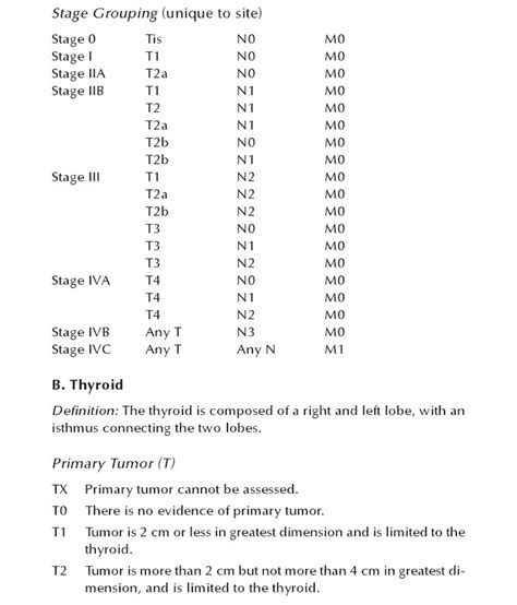 Most head and neck cancers are squamous cell carcinomas that develop in the upper throat as a result of exposure to risk factors. Dentistry and Medicine: TNM staging of head and neck ...