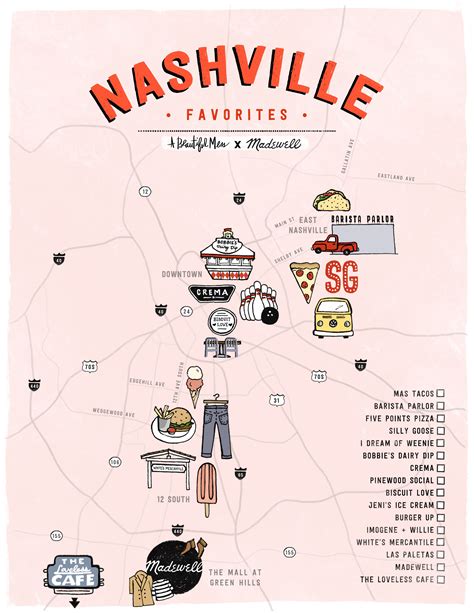 Map Of Tourist Attractions In Nashville Tn Pdf Download Best Tourist