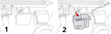 Schemat Bezpieczników I Przekaźników Dla Citroën C4 Picasso Ii 2013 2018 Schematy Skrzynek
