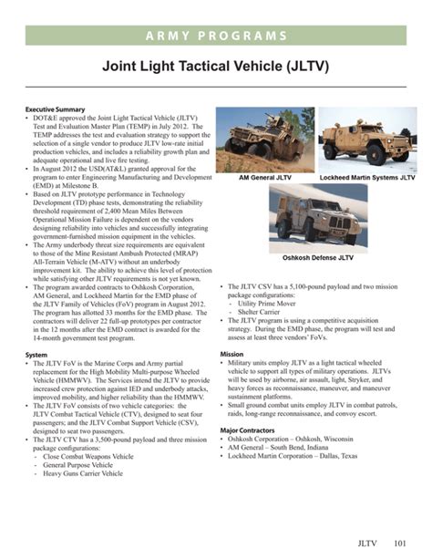 Joint Light Tactical Vehicle Jltv