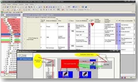 Pfmea, dfmea, and more excel templates for 7 steps of failure modes and effects analysis. FMEA Software for Design and Process FMEAs - Generics