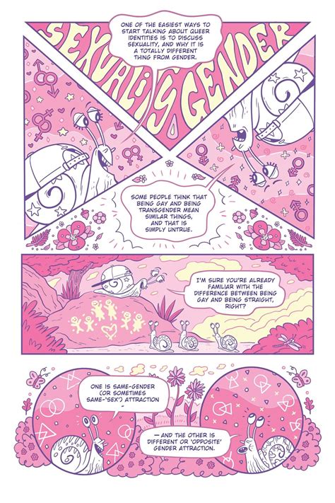 A Quick And Easy Guide To Queer And Trans Identities Comic Review Impulse Gamer
